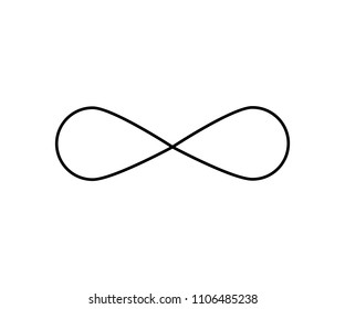 Infinity icon sign