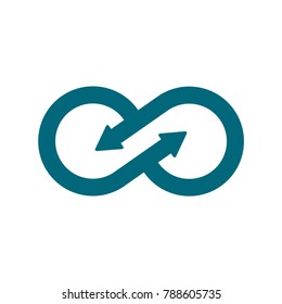 infinity icon, symbol or sign