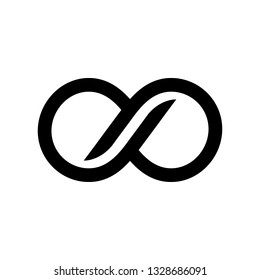 Infinity icon. Unlimited sign, logo isolated design. Vector illustration.
