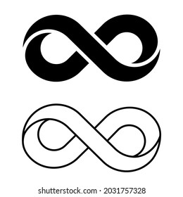 Infinity icon vector set. Mobius loop shape illustration sign collection. unlimited symbol. forever logo.