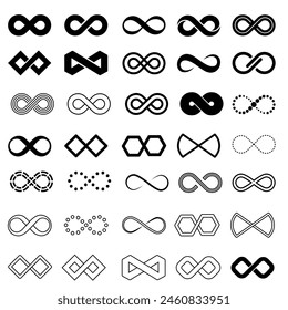 Infinity icon vector set. Mobius loop shape illustration sign collection. unlimited symbol. forever logo.