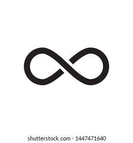 Vector Illustration Infinity Symbols Eternal Limitless Stock Vector ...