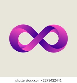 Infinity, Infinite icon. Geometric abstract ribbon in shape of an infinity sign