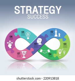 Infinity, Info Graphic, Idea, Strategy