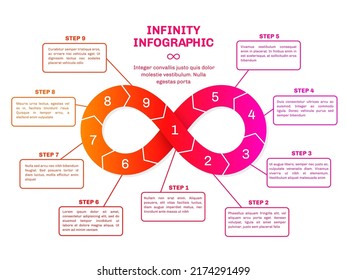 Infinity Infographic. Diagram Continuous, Step By Step Business Website Presentation Template. Infinite Symbol, Agile Loop Tidy Vector Concept