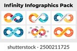 Infinity infographics. Circle Arrows Diagram. Flow puzzle chart. Startup business cycle icon. Clear modern graphic design. 2, 3, 4, 5, 6, 9 steps options . Creative presentation template slide. 