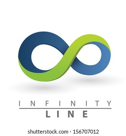 infinity line