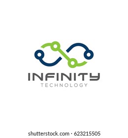 Infinity Logo