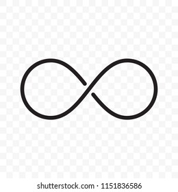 Infinity logo or infinite loop vector thin line icon