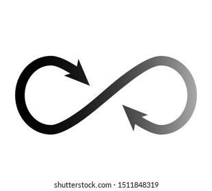 infinity loop symbol with arrow. Cycling motion icon. vector illustration isolated on white background 