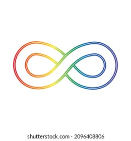 Infinity rainbow symbol. infinity sign in rainbow spectrum colors. .Neurodiversity awareness and acceptance concept vector with rainbow infinity symbols. Autism awareness. 