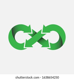 infinity recycle logo winth green color