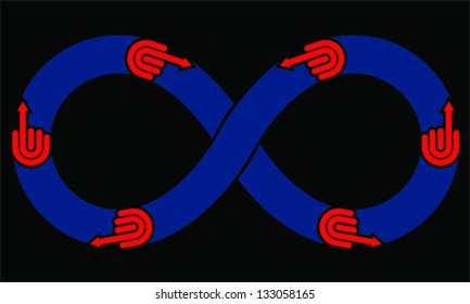 infinity recycle symbol, vector