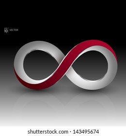 infinity sign