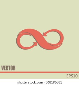 Infinity sign