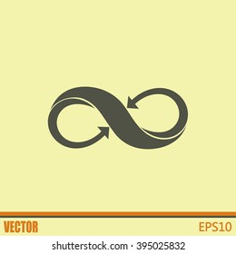 Infinity sign