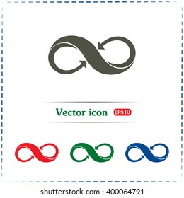Infinity sign
