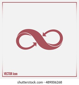 Infinity sign