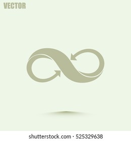 Infinity sign