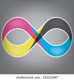 Infinity sign divided in four colors that are CMYK 