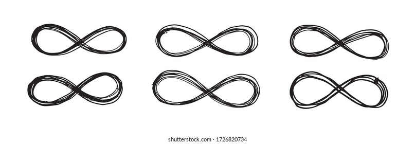 Infinity sign hand drawn illustration