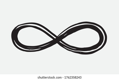Infinity sign hand drawn illustration	