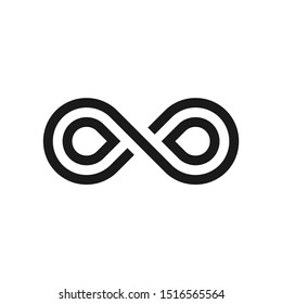 Infinity sign symbol logo design vector