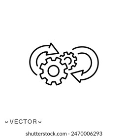 infinity spin process, unlimited reuse, recycle or refresh, cycle arrow, thin line symbol isolated on white background, editable stroke eps 10 vector illustration
