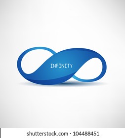 infinity symbol