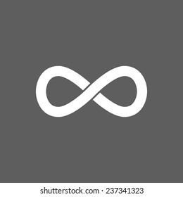 infinity symbol