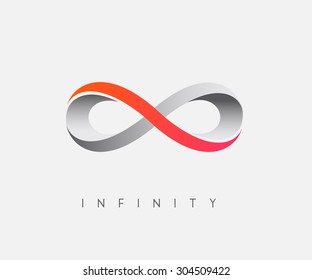 Infinity Symbol