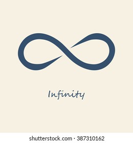 INFINITY SYMBOL