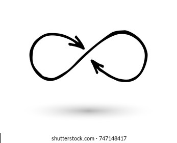 Infinity symbol arrows, hand drawn ink brush. Thin line scribble icon. Modern doodle grunge outline. Cycle, endless, life concept. Graphic design element for card, logo, tattoo. Vector illustration