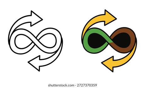 Símbolo infinito com setas representando um ciclo infinito