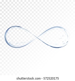 Infinity symbol. Blue water splash transparent. Aqua as not endless and limitless resource, ecological problem concept. vector 3d illustration.