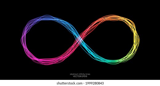 Infinity symbol by wavy lines colorful spectrum light isolated on black background in concept unlimited, technology, digital.