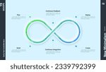 Infinity symbol chart. Concept of 6 activities of DevOps toolchain, software development, information technology operations. Neumorphic infographic design template. Modern clean vector illustration.