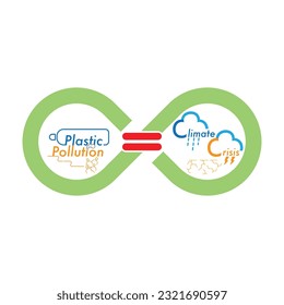 Infinity symbol connect with equal sign as a gimmick of corresponding condition. Plastic pollution equal to climate crisis concept. Vector illustration outline flat design style.