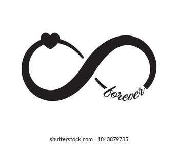 Infinity Symbol with Decorative Forever Text, Vector Design