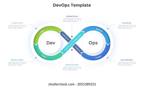 Infinity symbol diagram. Concept of 6 stages of DevOps cycle, software development and information technology operations. Simple infographic design template. Flat vector illustration for presentation.