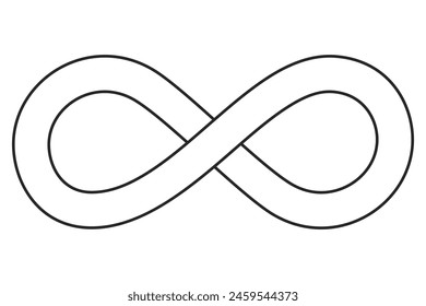 Infinity symbol or eternity loop in outline vector