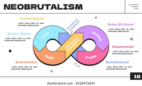 Infinity symbol graph. Concept of 6 elements of DevOps model, software development, engineering, information technology operations. Neobrutalism infographic design template. Flat vector illustration.