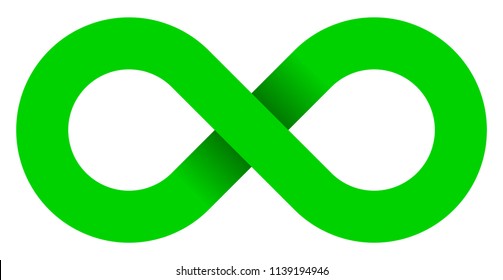infinity symbol green - simple with shadow - isolated - vector illustration