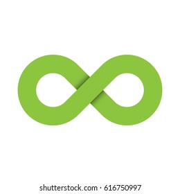 Infinity symbol icon. Representing the concept of infinite, limitless and endless things. Simple green vector design element on white background.