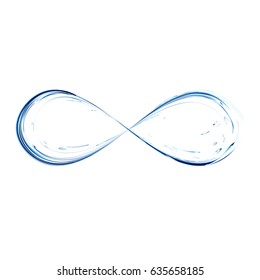 Infinity symbol icon vector. Blue water splash loop. Aqua as not endless and limitless resource, ecological problem concept. 3d illustration.