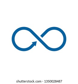 Infinity Symbol Icons logo Template for technology business health company with modern high end look
