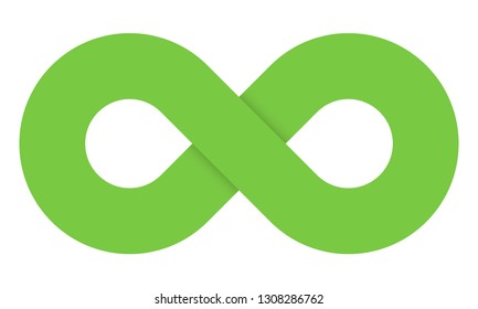 Infinity symbol, infinityin icon green color isolated on white background