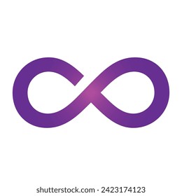 Infinity symbol. lemniscate icon vector, solid logo illustration, colorful pictogram isolated on white. Vector illustration. EPS file 177.