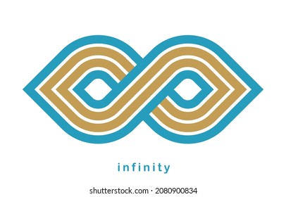 Infinity symbol linear style vector sign isolated on white background, Mobius endless loop line art logo or emblem, forever time cycle concept.