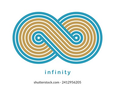 Infinity symbol linear style vector sign isolated on white background, Mobius endless loop line art logo or emblem, forever time cycle concept.